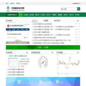 中国建材经济网