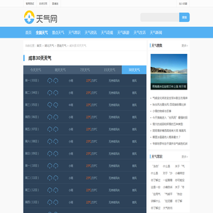 咸丰天气预报30天,咸丰天气预报30天查询,恩施咸丰30天天气预报-天气网