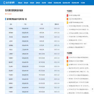 各大银行黄金金价今日多少钱一克_2025年各大银行实物黄金价格表_金价查询网