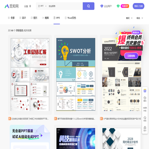 创业报告PPT-创业报告ppt模板下载-觅知网