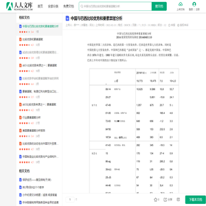 中国与巴西比较优势和要素禀赋分析