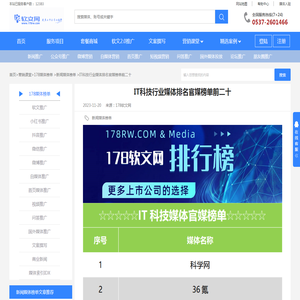 IT科技行业媒体排名官媒榜单前二十_新闻媒体榜单_178软文网